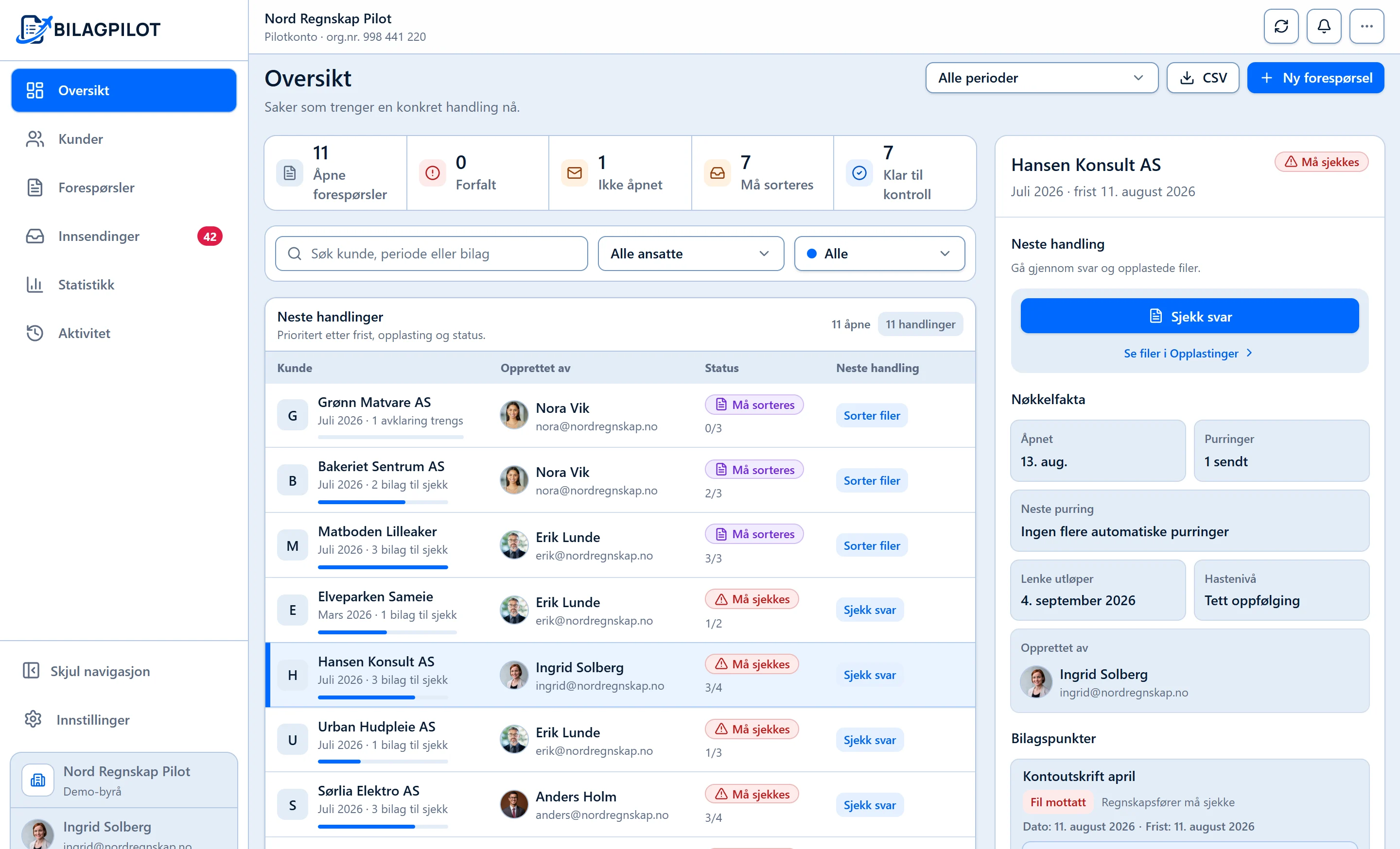 BilagPilot overview showing open requests, items that need sorting and work ready for review by client and period.